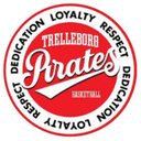 Trelleborg Basket logo - Seh Huddinge Vs Trelleborg Basket Scores