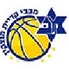 Maccabi Kiryat Motzkin logo - Club Friendship Maccabi Kiryat Motzkin Vs Ironi Elitzur Givataim Live Score Today