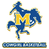 McNeese St Women logo - Live Wncaa Nevada Women Vs Mcneese St Women