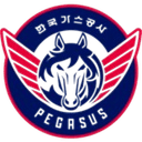 Daegu KoGas Reserves logo - South Korea Dleague Daegu Kogas Reserves Vs Sangmu Reserves Result