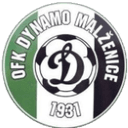 OFK Malzenice logo - Malzenice VS Besiktas Jk Result