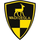 Wadi Degla SC logo - Petrojet VS Wadi Degla Sc Score