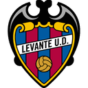 Levante logo - Barcelona VS Levante Result