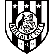 Adelaide City FC logo