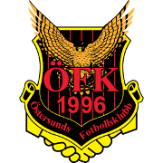 Ostersunds FK logo