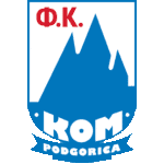 KOM Podgorica logo