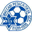 Maccabi Petah Tikva FC logo - Fc VS Hapoel Kiryat Shmona Sport
