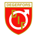 Degerfors IF logo - If VS Ik Sirius Fk Score