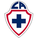 CD Cruz Azul Hidalgo logo - Durango VS Cruz Azul Hidalgo Score Today