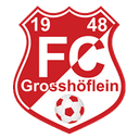SC Rust logo - Rust VS Sv Leithaprodersdorf Result Today