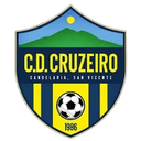 CD Cruzeiro logo - Cruzeiro VS Municipal Limeno Live
