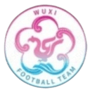 Wuxi Team logo - Team VS Wuxi Team Result Today
