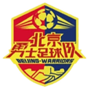 Beijing Warriors logo - Warriors VS Yulin Mobei Miners Score Today