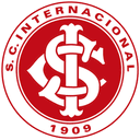 Internacional RS logo - Paranaense VS Internacional Rs Live Score