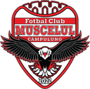 Muscelul Campulung 2022 U19 logo - U VS Kinder Braov U Score Today