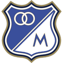 Millonarios logo - Sp VS Millonarios Live Score Today