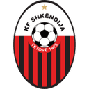 Shkendija Tetovo logo - UCL Live