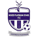 Ngezi Platinum logo - Platinum VS Ngezi Platinum Live Score Today