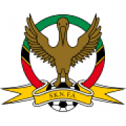 Saint Kitts and Nevis Women U20 logo