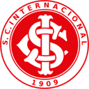 Internacional SC U20 logo - U VS Paysandupa Youth Result Today