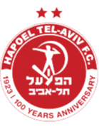 Hapoel Tel Aviv logo