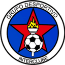 Interclube Luanda logo - Luanda VS Petro Atletico De Luanda Result