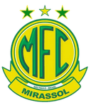 Mirassol logo - Gama VS Mirassol Live Score