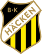 Hacken B Women logo