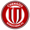 Chengdu Rongcheng U17 logo - U VS Wuhan Three Towns U Result