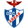 Cultural Areas logo - Alertanavia VS Cultural Areas Live Score Today
