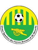 USFAS Bamako (W) logo - Women VS Usfas Bamako W Result Today