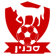 Hapoel Bnei Sakhnin FC logo