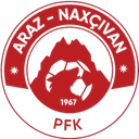 Araz Nakhchivan logo - Nakhchivan VS Sabah Baku Result