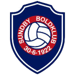 Sundby BK Women logo