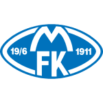 Molde U19 logo