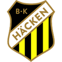BK Hacken Women logo - Women VS Agf Kvindefodbold Aps Women Result Today