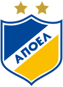 APOEL Nicosia logo - Fc VS Apoel Nicosia Result Today