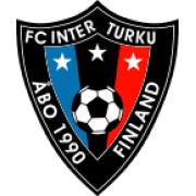 Inter Turku logo