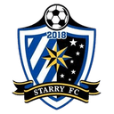 Shenyang Starry logo - Aofeng VS Shenyang Starry Score