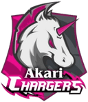 Akari Chargers Women logo - Women VS Choco Mucho Flying Titans Women Live