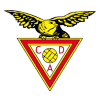 CD Aves W logo - Women VS Cd Aves W Result Today